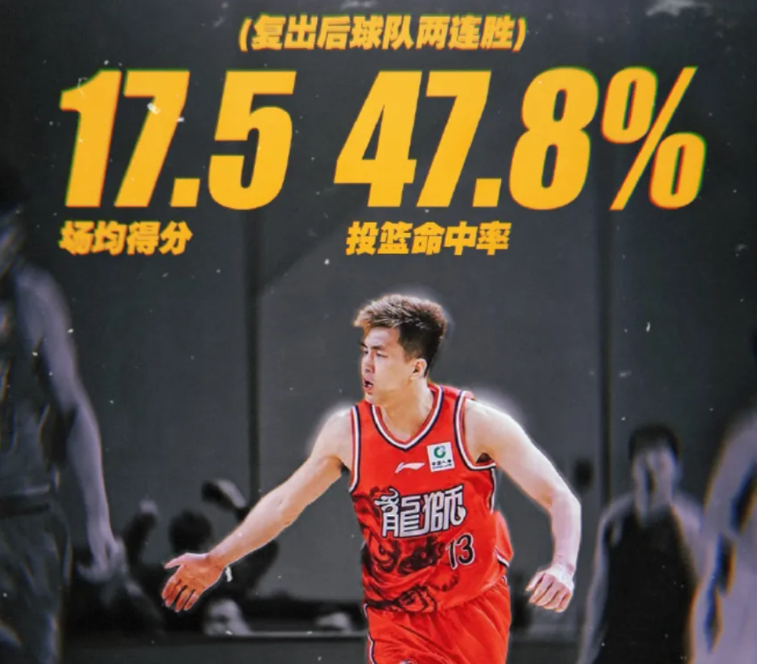 复出两场都赢了!郭艾伦表现神勇,辽篮后悔了吗?