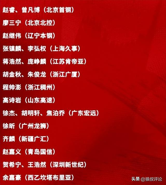 开云官方直播-男篮公布21人集训名单引热议!庞峥麟贺希宁领衔新面孔 周琦缺席