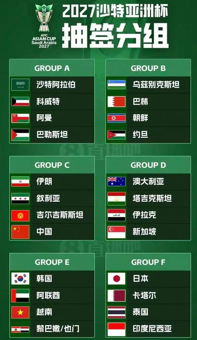 kaiyun sports-亚足联给邵佳一送了一份大礼 2027亚洲杯国足抽到上签|中国队|伊朗|世预赛|亚洲足球联合会|中国男足_新浪体育_新浪新闻